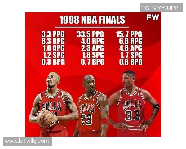 乔丹在98年公牛对爵士第六场的精彩表现数据分析